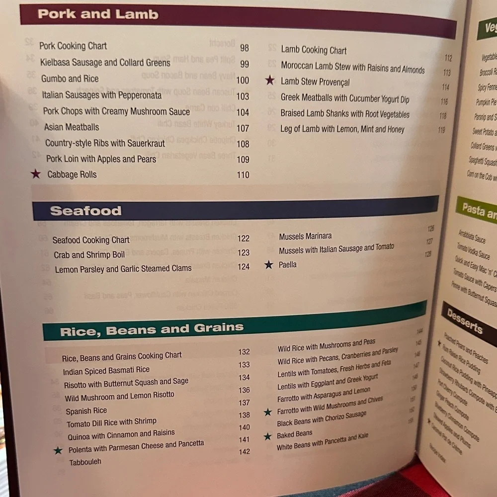Comfortable Under Pressure Cookbook by Blue Jean Chef Meredith Laurence